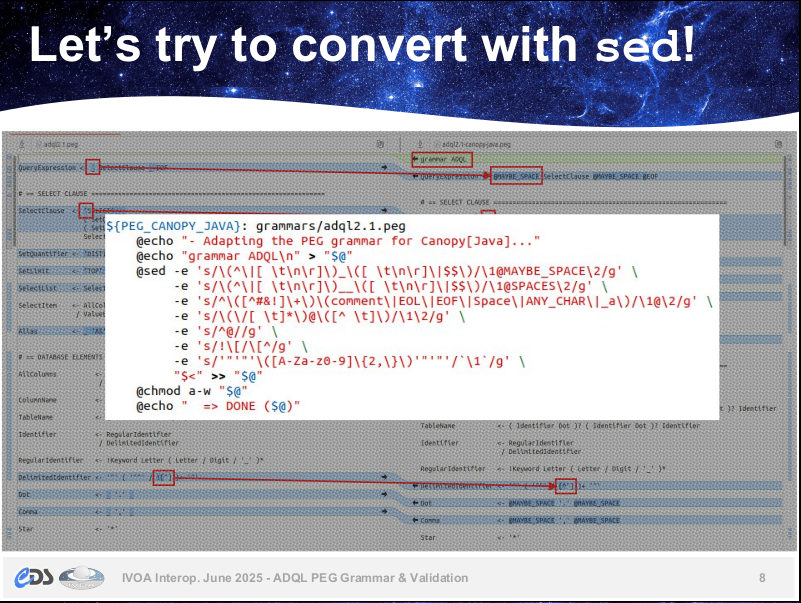 A presentation slide with some red arrows mapping grammar rules greyed out in the background, and wild sed rules with a bit of syntax highlighting in the foreground.