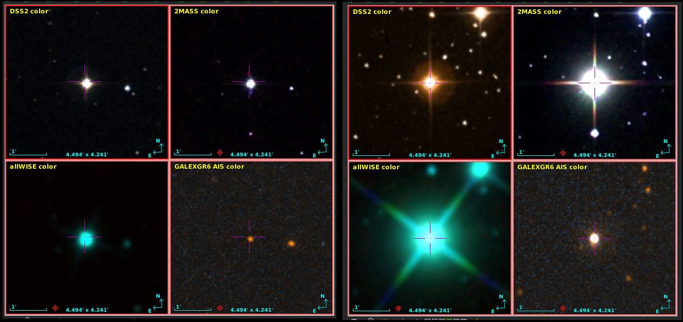 A snapshot from the DFBS tutorial: Carbon Stars in different spectral bands.