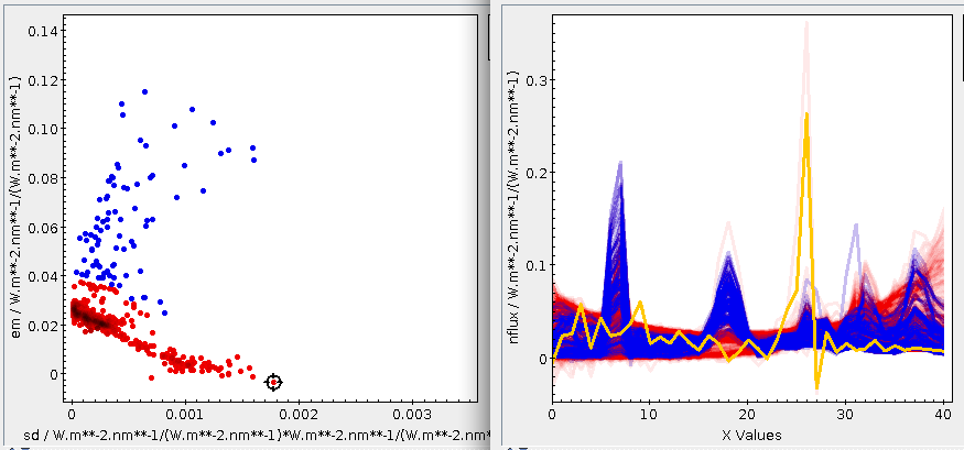 Screenshot: scatterplot and stacked spectra next to each other