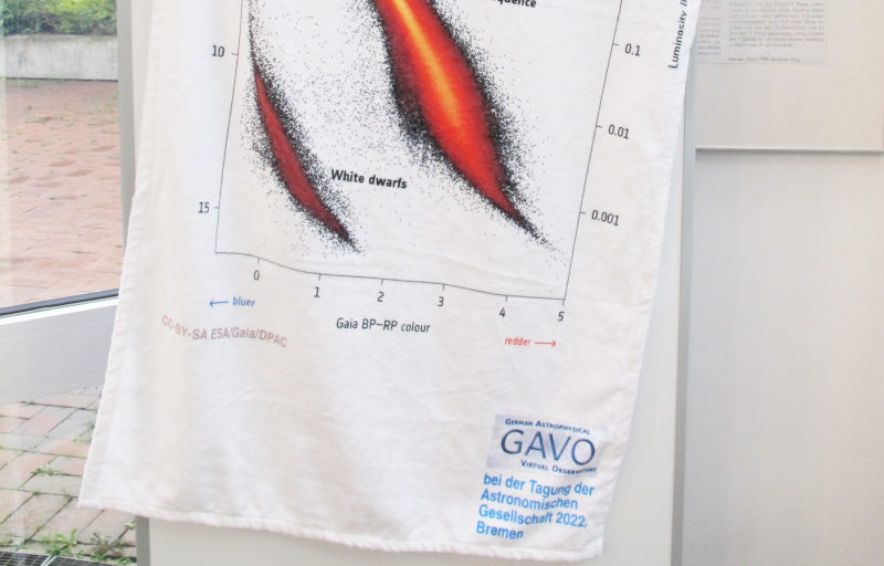 The bottom part of a towel with a Hertzsprung-Russell diagram printed on it