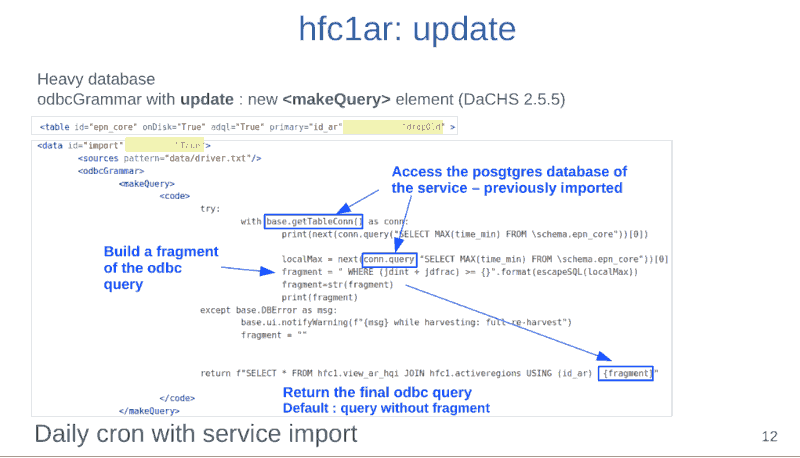 A slide with lots of XML on it