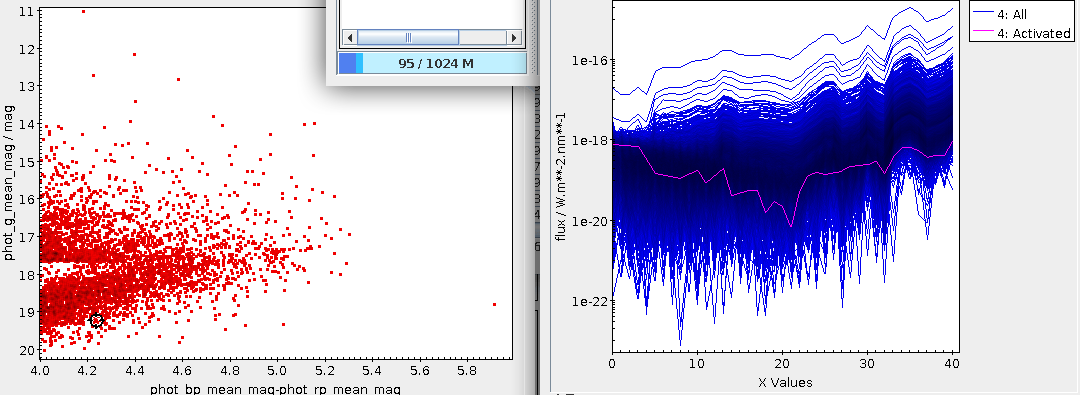 An animation of someone selecting various points in a CMD and have simulataneous spectra plotted.