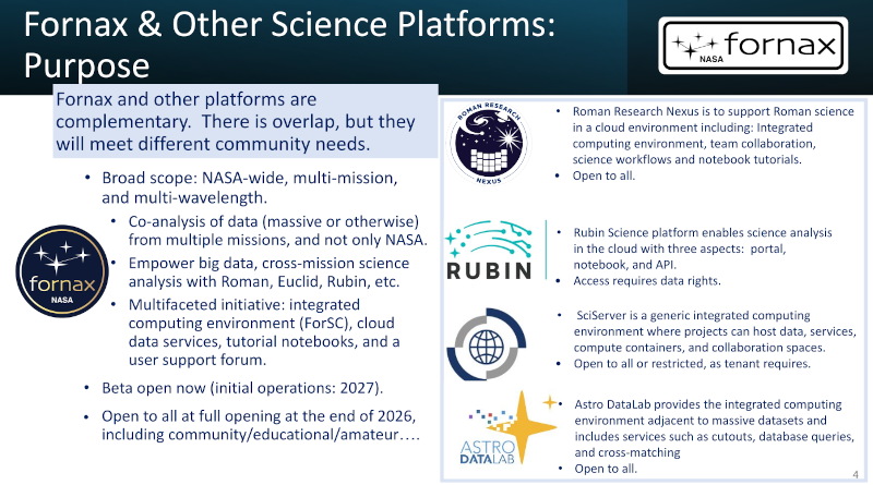 A slide with two columns, telling stories why there are five different US astronomy science platforms, fornax, roman nexus, rubin, sciserver, Astro Datalb.