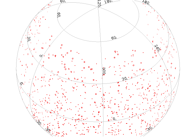 Antares 2007-2012 neutrino coverage